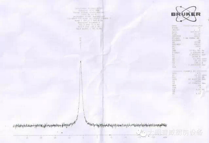 水分子檢測報告