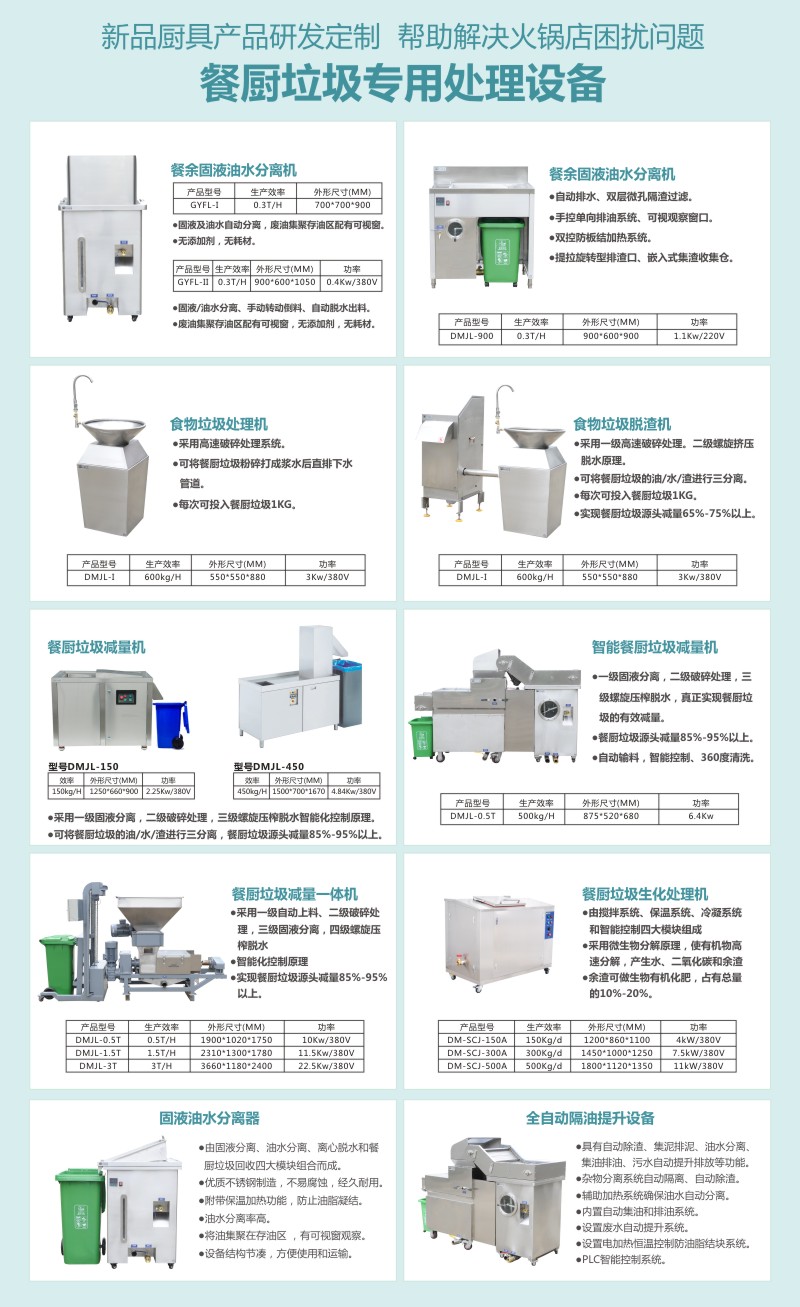 商用廚房設(shè)備